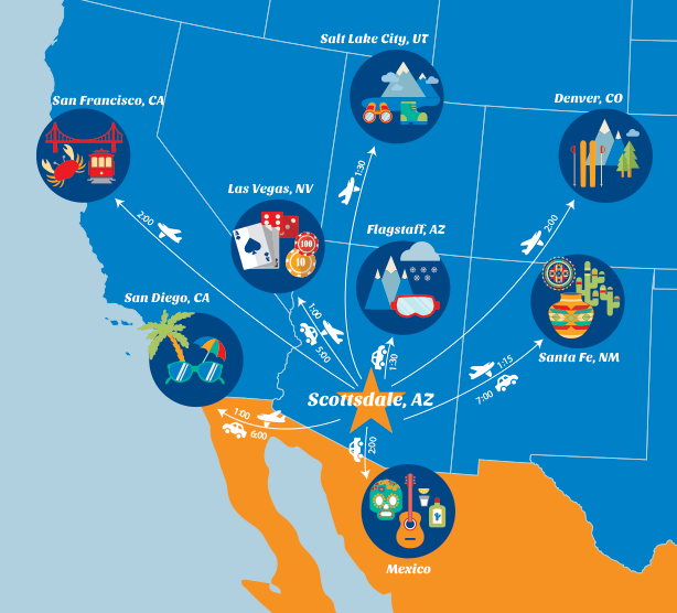 Flight times to nearby cities